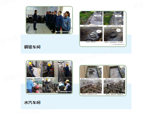 硝銨、水汽車間精益推進(jìn)